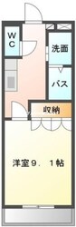 サンシャインANNEXの物件間取画像